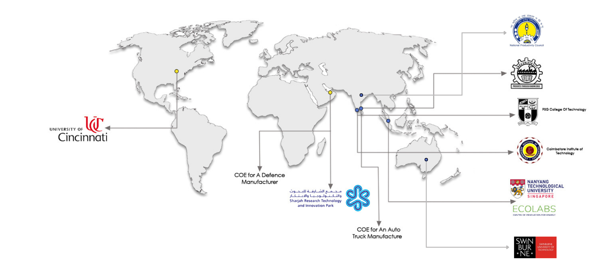Our Industry 4.0 Centre of Excellence